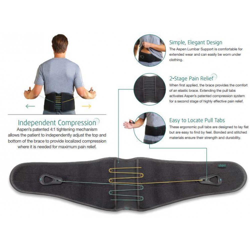 Aspen Pain Relief Back Support Lumbar Support Brace Fu Kang